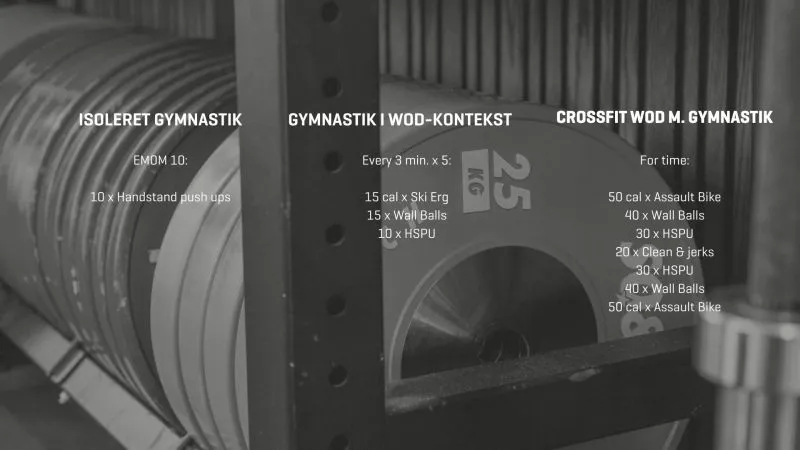 Hvordan ser en CrossFit sæson ud?